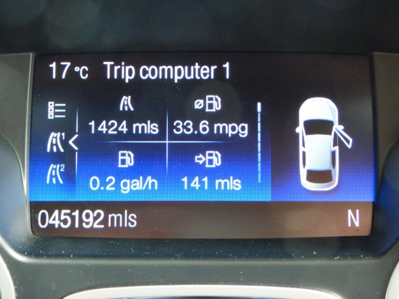 FORD KUGA